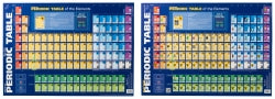 WALL CHART GILLIAN MILES Write-On Periodic Table/Illustrated Periodic Table   G32351