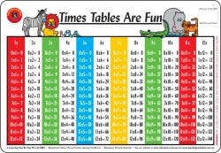 PLACEMAT KIDS TIMES TABLE   G77723