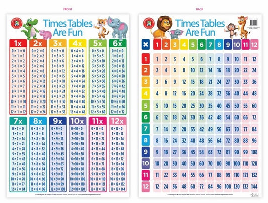 POSTER TIMES TABLES ARE FUN   G77737