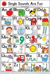 POSTER SINGLE LEARNING CAN BE FUN SOUNDS ARE FUN   G77738